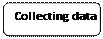 Prostok�t zaokr�glony: Collecting data